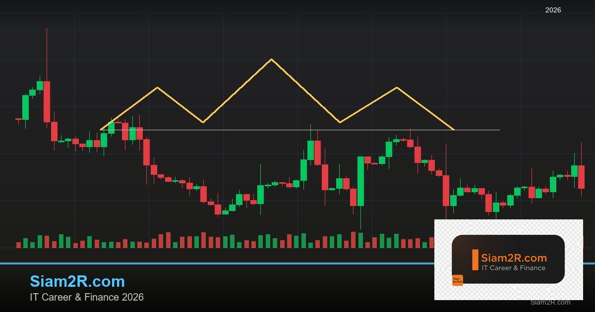 พันธบัตรรัฐบาลไทย วิเคราะห์โอกาสการลงทุน รอบ 324