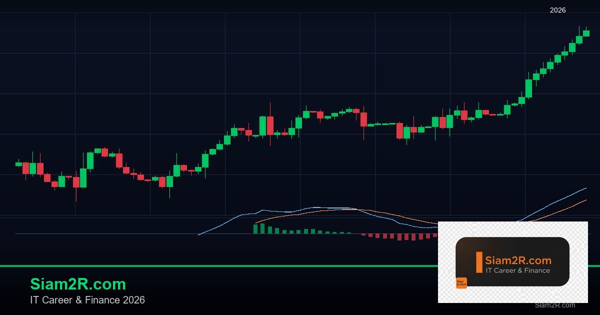 DevOps Career Path เงินเดือนและทักษะ รอบ 336