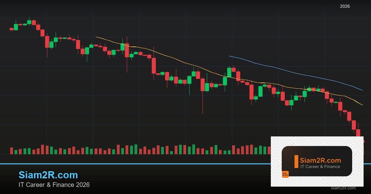 Forex Swap ค่าสวอปค้างคืนเทรดสำคัญ 2569