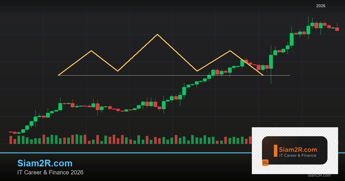 Risk-to-Reward Ratio: ทำไมอัตราส่วนนี้สำคัญกว่า Win Rate ใน Forex