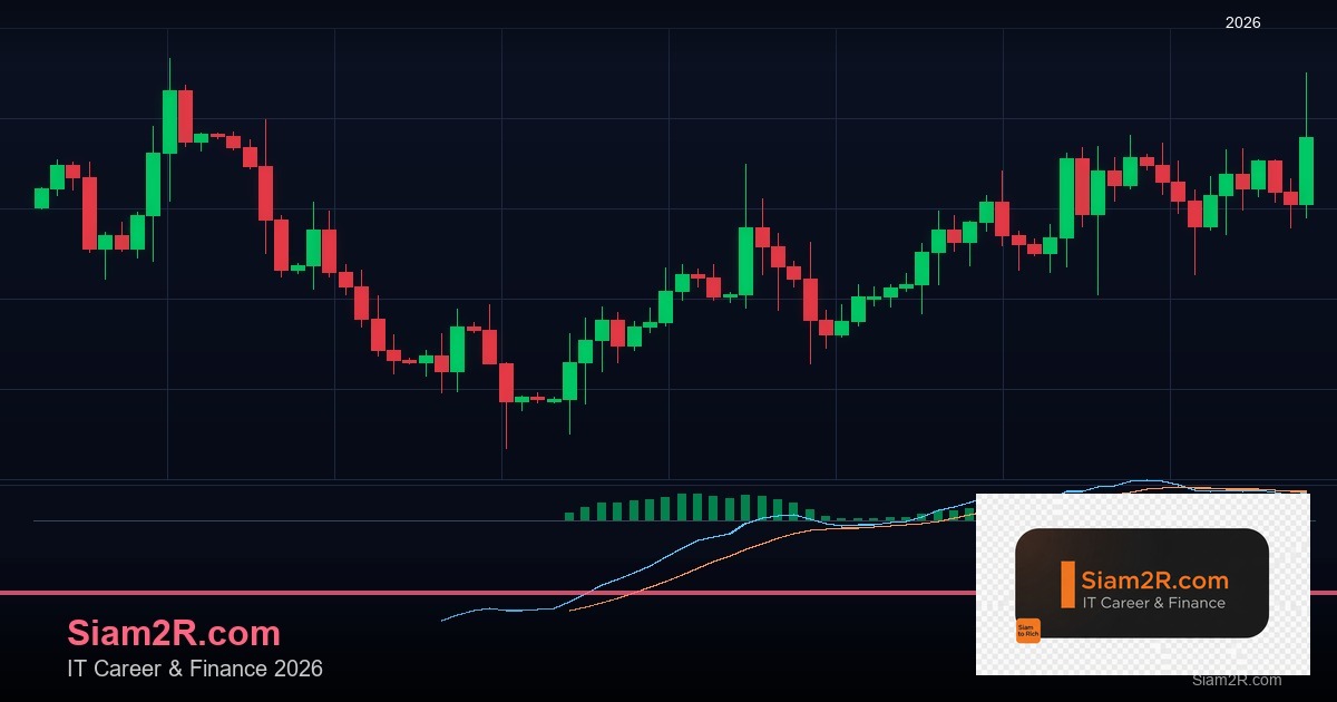 กลยุทธ์ DCA ซื้อหุ้นทุกเดือนสร้างพอร์ตระยะยาว