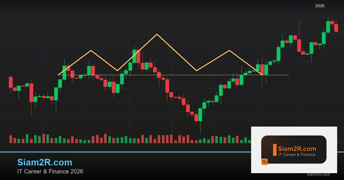 Forex Expectancy ค่าคาดหวังกำไรระบบ 2569