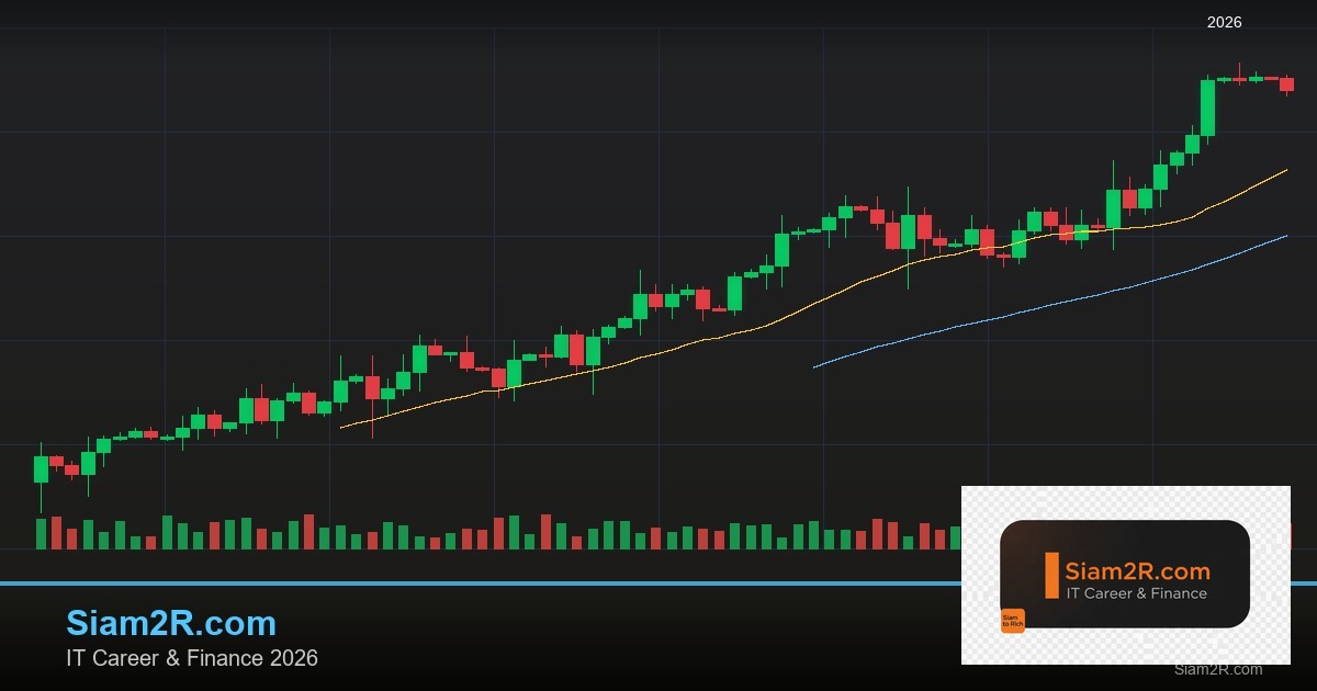 Forex Ascending Triangle สามเหลี่ยมขึ้นเทรด 2569