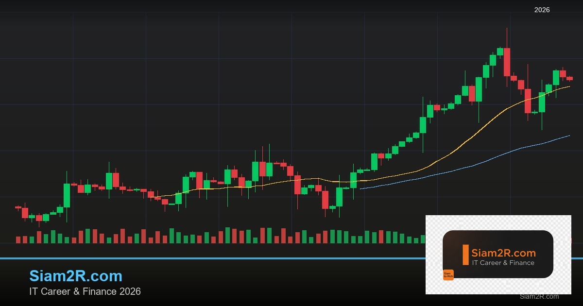 Forex Descending Triangle สามเหลี่ยมลงเทรด 2569