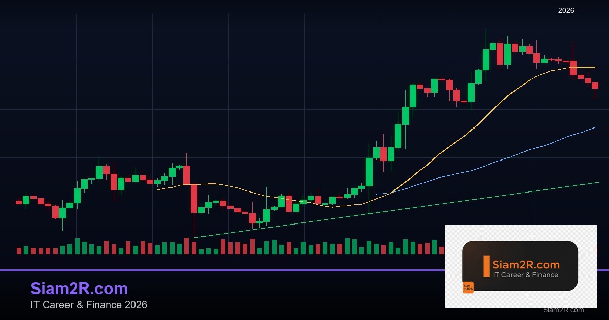 พันธบัตรรัฐบาลไทย วิเคราะห์โอกาสการลงทุน รอบ 191