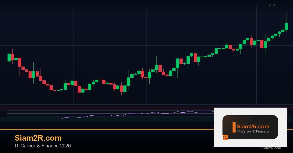 หุ้นมือใหม่ เริ่มลงทุนหุ้นไทยอย่างปลอดภัย รอบ 87