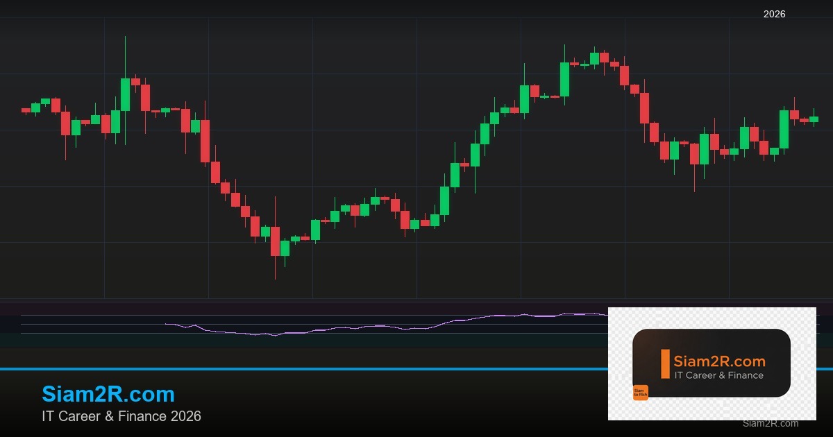 Forex กับภาษี: เทรดเดอร์ไทยต้องเสียภาษีจาก Forex หรือไม่