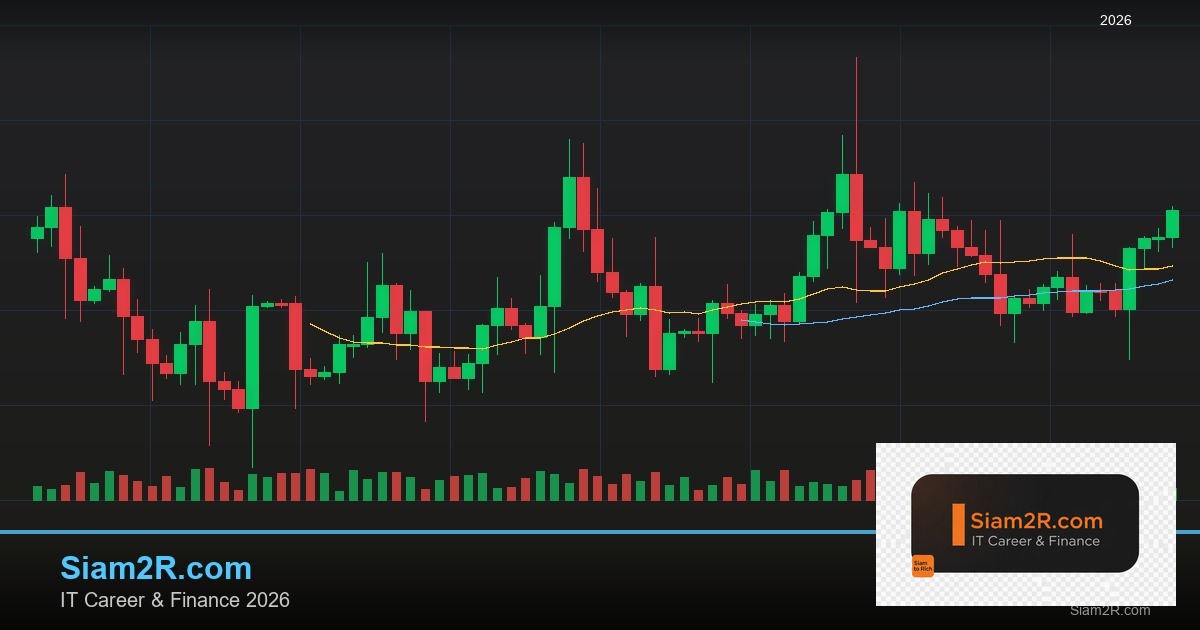 วิธีเลือกกองทุน SSF RMF ลดหย่อนภาษี 2026