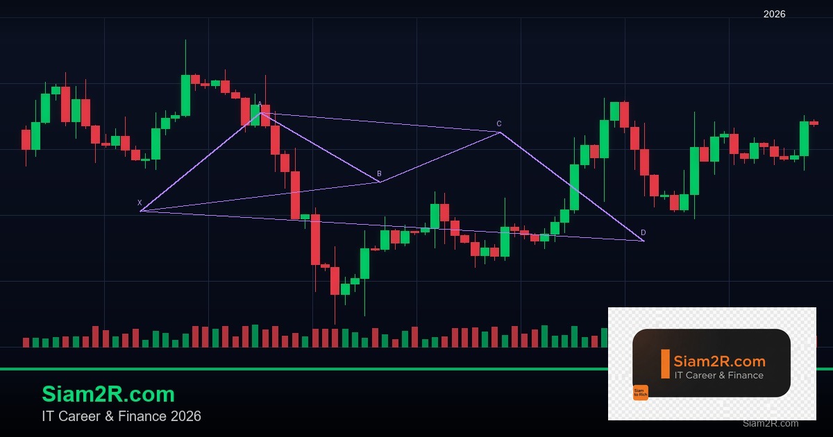 วิเคราะห์ค่าเงินบาท 2026 แนวโน้มและปัจจัยที่ต้องจับตา