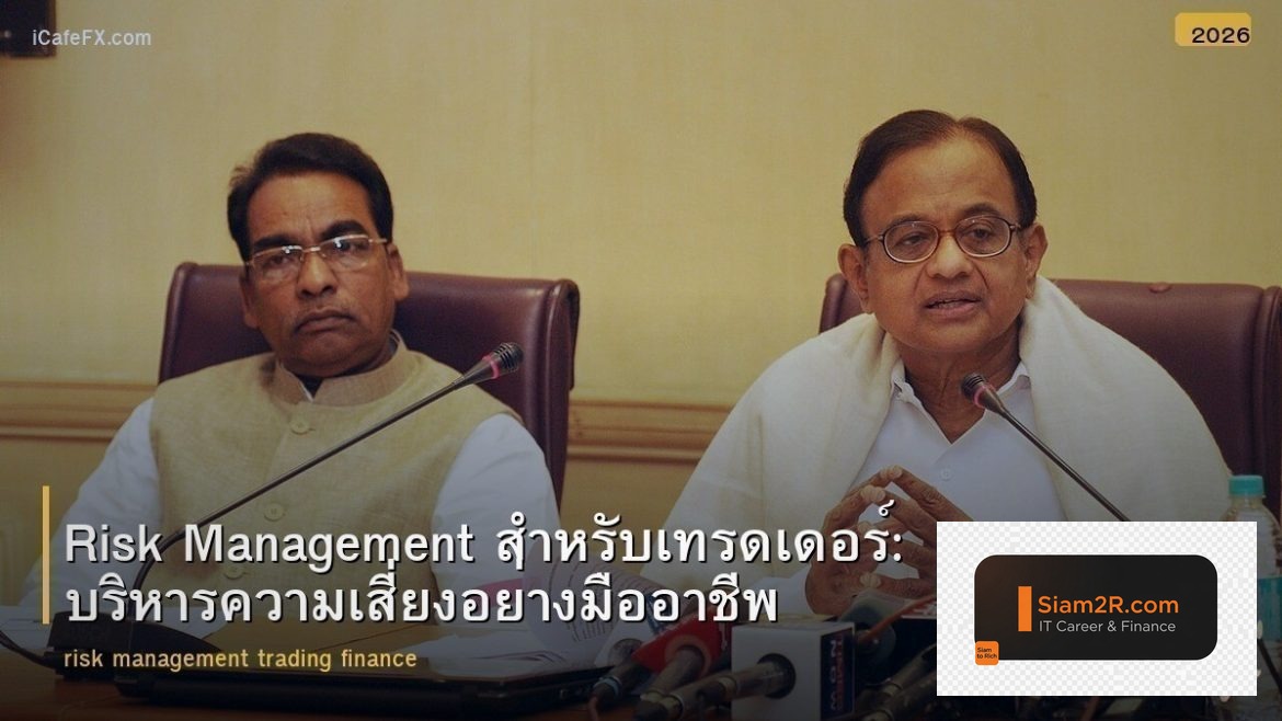 Risk Management Trading