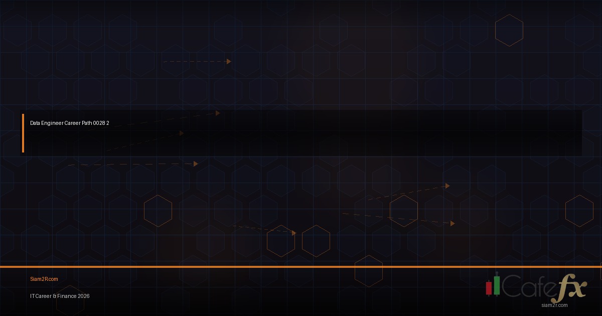 Data Engineer เงินเดือนเท่าไหร่ในไทย เรียนอะไรดี