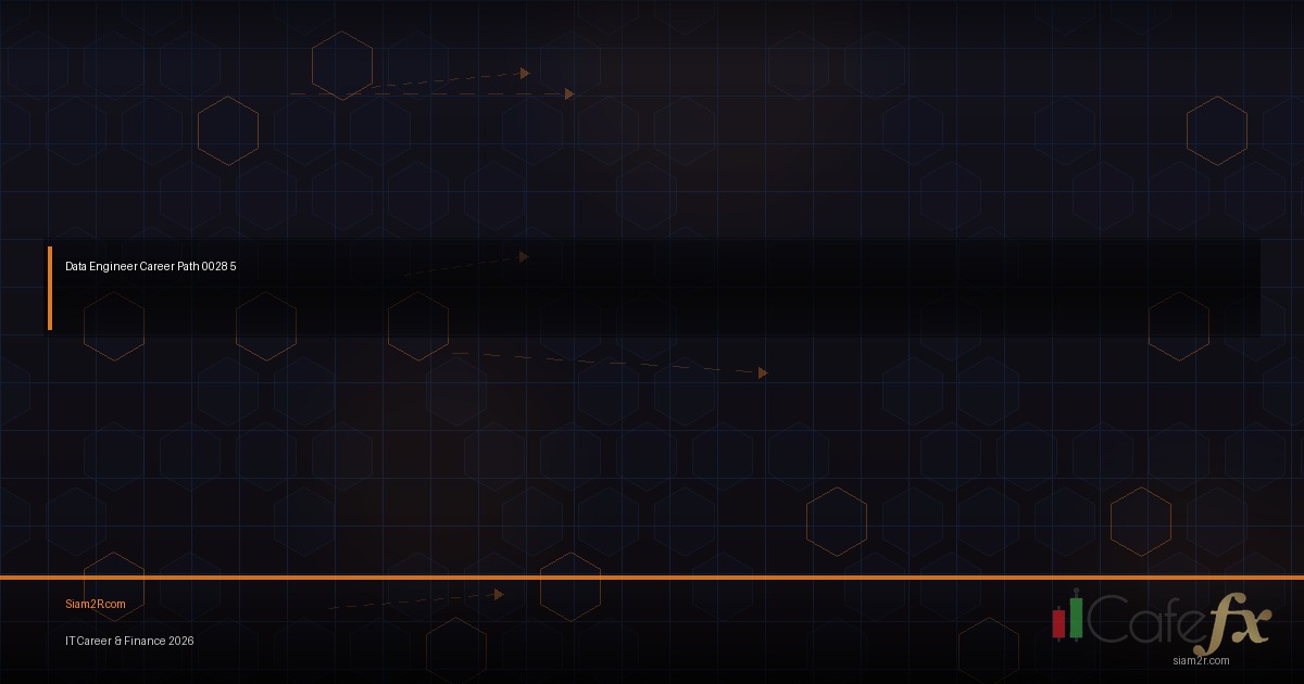 เส้นทาง Data Engineer จาก Backend Developer