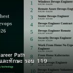 DevOps Career Path เงินเดือนและทักษะ รอบ 119