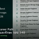 DevOps Career Path เงินเดือนและทักษะ รอบ 148