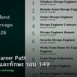 DevOps Career Path เงินเดือนและทักษะ รอบ 149