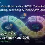 DevOps Career Path เงินเดือนและทักษะ รอบ 205