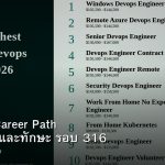 DevOps Career Path เงินเดือนและทักษะ รอบ 316
