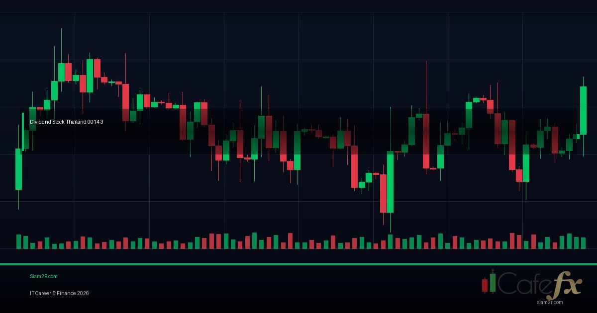 หุ้นปันผลสูง 2026 คัดมาแล้ว 10 ตัว น่าสนใจ