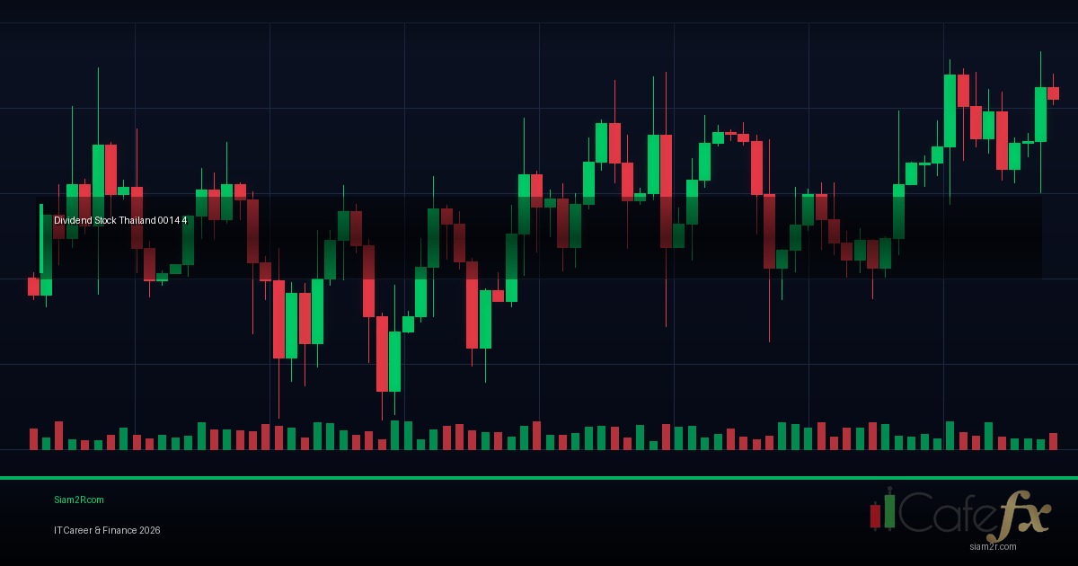 หุ้นปันผล vs กองทุน อะไรดีกว่าสำหรับมือใหม่