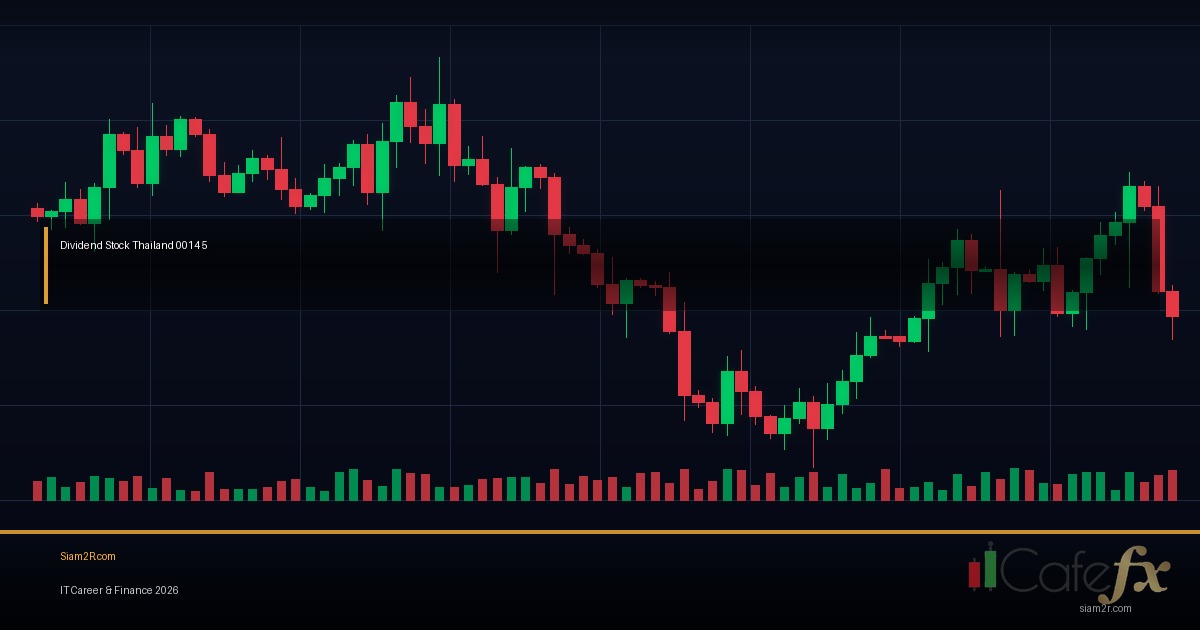 สร้างรายได้จากหุ้นปันผล ไม่ต้องเฝ้าจอทั้งวัน
