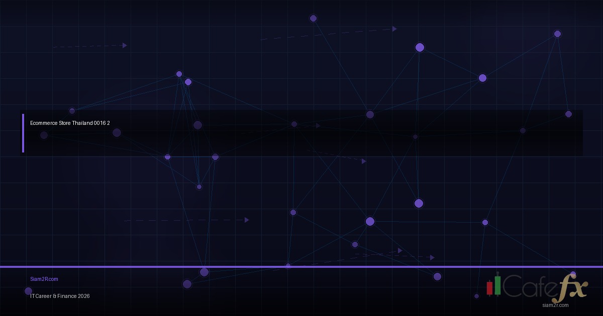 E-commerce เริ่มยังไง จาก 0 ถึงมีออเดอร์แรก