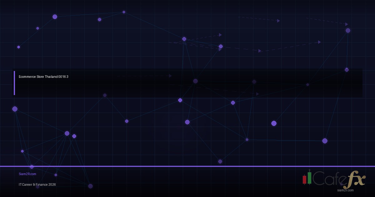 สร้างร้านค้าออนไลน์ด้วย WooCommerce ทำเองง่ายกว่าที่คิด