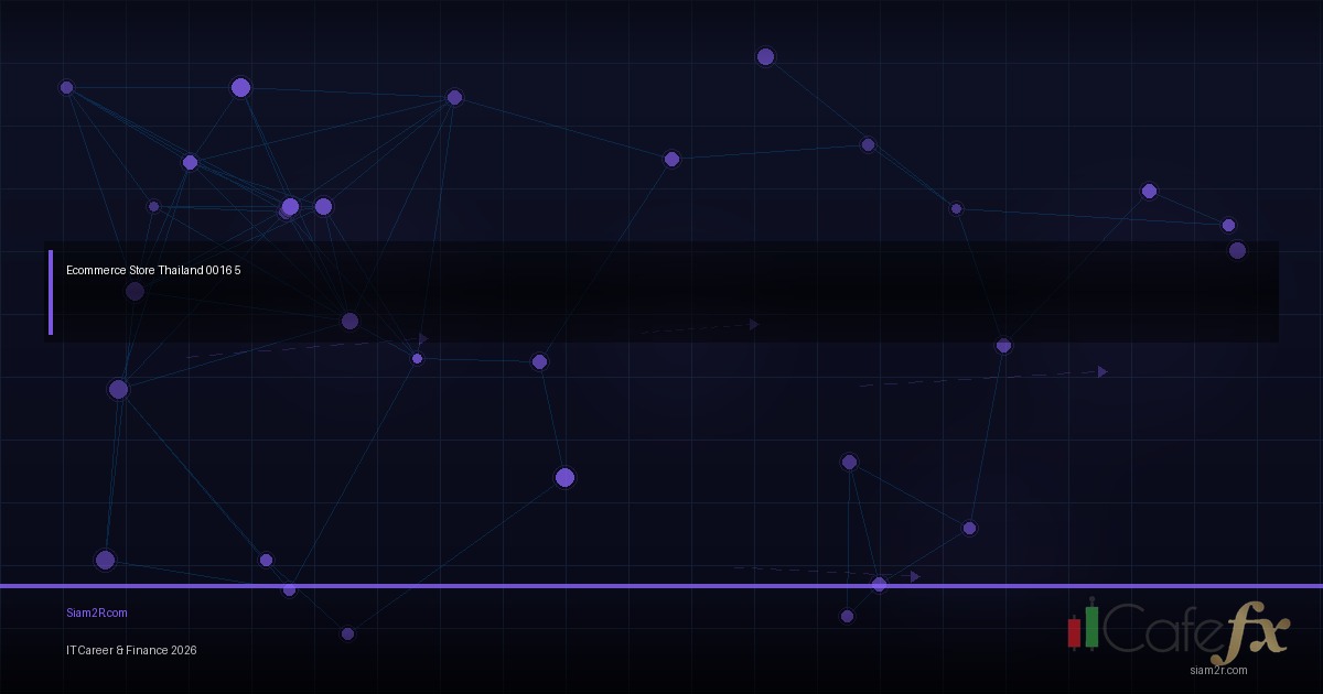 เปิดร้านออนไลน์ขายอะไรดี ไอเดียจากคนทำจริง