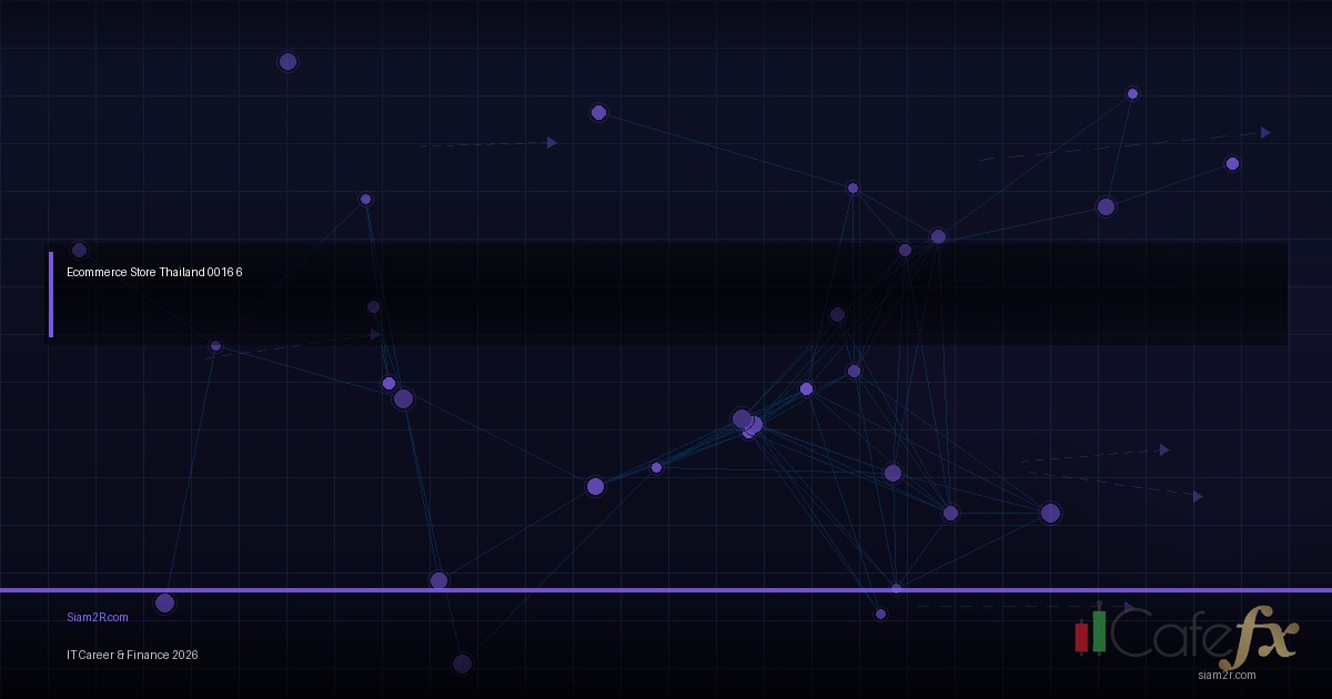 Shopee vs Lazada vs ร้านเว็บตัวเอง เลือกอะไรดี