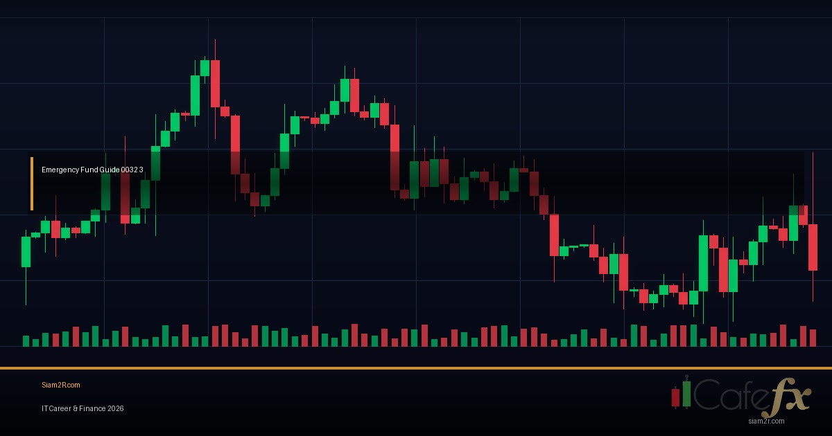 เงินฉุกเฉิน เก็บที่ไหนดี ให้ได้ดอกเบี้ยด้วย