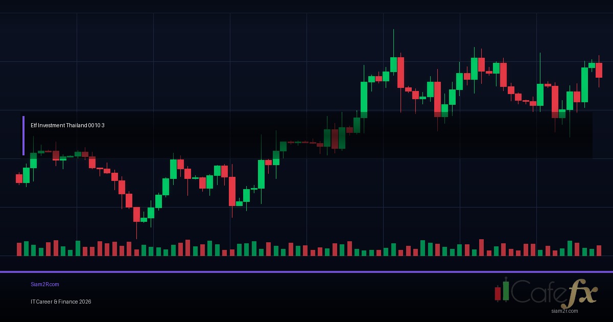 ลงทุน ETF สำหรับมือใหม่ เริ่มจากตรงไหน