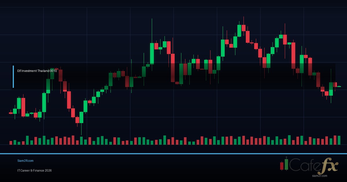 ETF คืออะไร ลงทุนง่ายกว่ากองทุนรวมจริงไหม