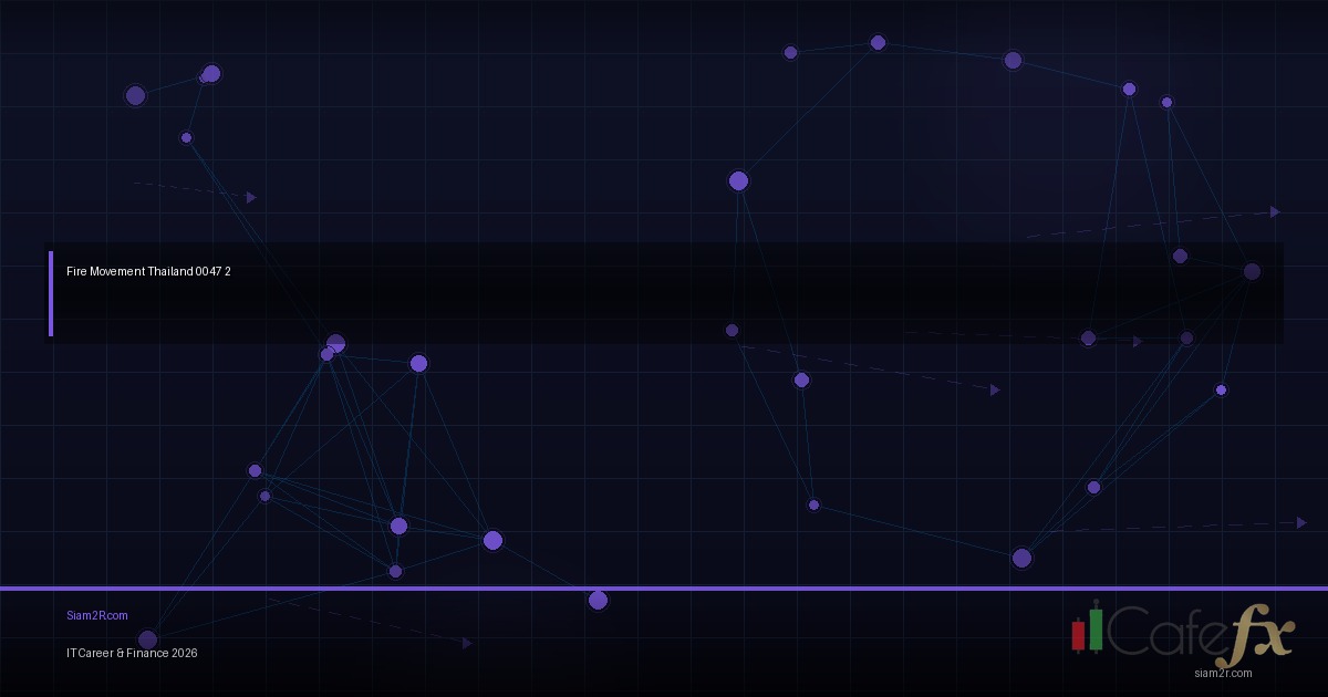 อยากเกษียณตอน 40 ต้องเก็บเงินเท่าไหร่