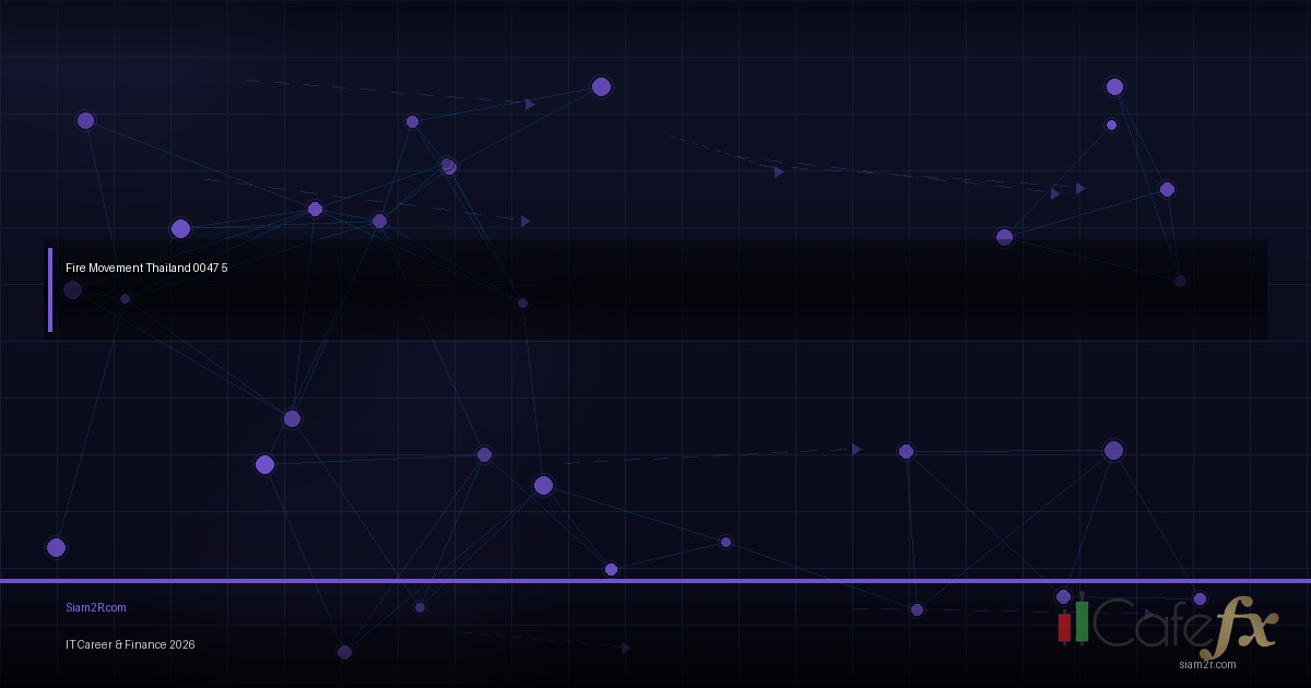 FIRE Movement สำหรับคน IT เริ่มต้นยังไง