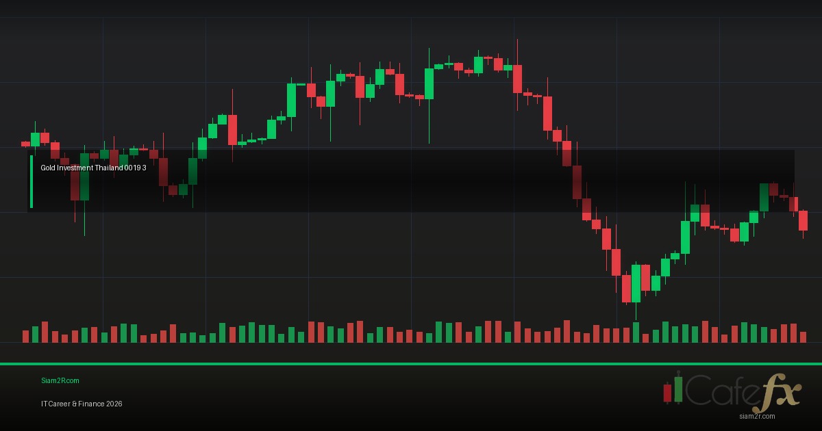 ซื้อทองออนไลน์ vs ทองจริง แบบไหนดีกว่า เปรียบเทียบการลงทุนทองคำ