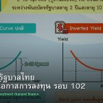 พันธบัตรรัฐบาลไทย วิเคราะห์โอกาสการลงทุน รอบ 102