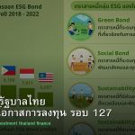 พันธบัตรรัฐบาลไทย วิเคราะห์โอกาสการลงทุน รอบ 127