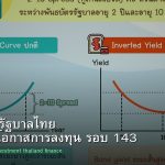 พันธบัตรรัฐบาลไทย วิเคราะห์โอกาสการลงทุน รอบ 143