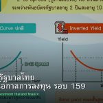 พันธบัตรรัฐบาลไทย วิเคราะห์โอกาสการลงทุน รอบ 159