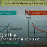 พันธบัตรรัฐบาลไทย วิเคราะห์โอกาสการลงทุน รอบ 172