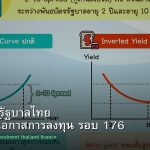 พันธบัตรรัฐบาลไทย วิเคราะห์โอกาสการลงทุน รอบ 176