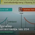 พันธบัตรรัฐบาลไทย วิเคราะห์โอกาสการลงทุน รอบ 204
