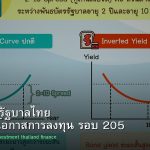 พันธบัตรรัฐบาลไทย วิเคราะห์โอกาสการลงทุน รอบ 205