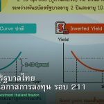 พันธบัตรรัฐบาลไทย วิเคราะห์โอกาสการลงทุน รอบ 211