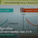 พันธบัตรรัฐบาลไทย วิเคราะห์โอกาสการลงทุน รอบ 214