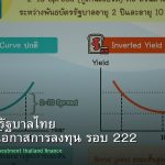 พันธบัตรรัฐบาลไทย วิเคราะห์โอกาสการลงทุน รอบ 222