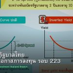 พันธบัตรรัฐบาลไทย วิเคราะห์โอกาสการลงทุน รอบ 223