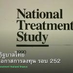 พันธบัตรรัฐบาลไทย วิเคราะห์โอกาสการลงทุน รอบ 252