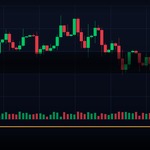 พันธบัตรรัฐบาลไทย วิเคราะห์โอกาสการลงทุน รอบ 291