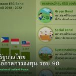 พันธบัตรรัฐบาลไทย วิเคราะห์โอกาสการลงทุน รอบ 98