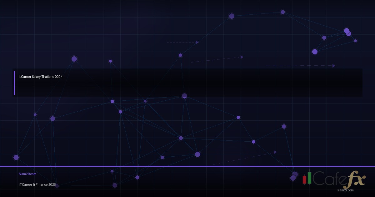 กราฟิกแสดงเส้นทางอาชีพและเงินเดือนในสาย IT ประเทศไทย 2026